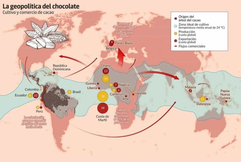 geopolitica-chocolate